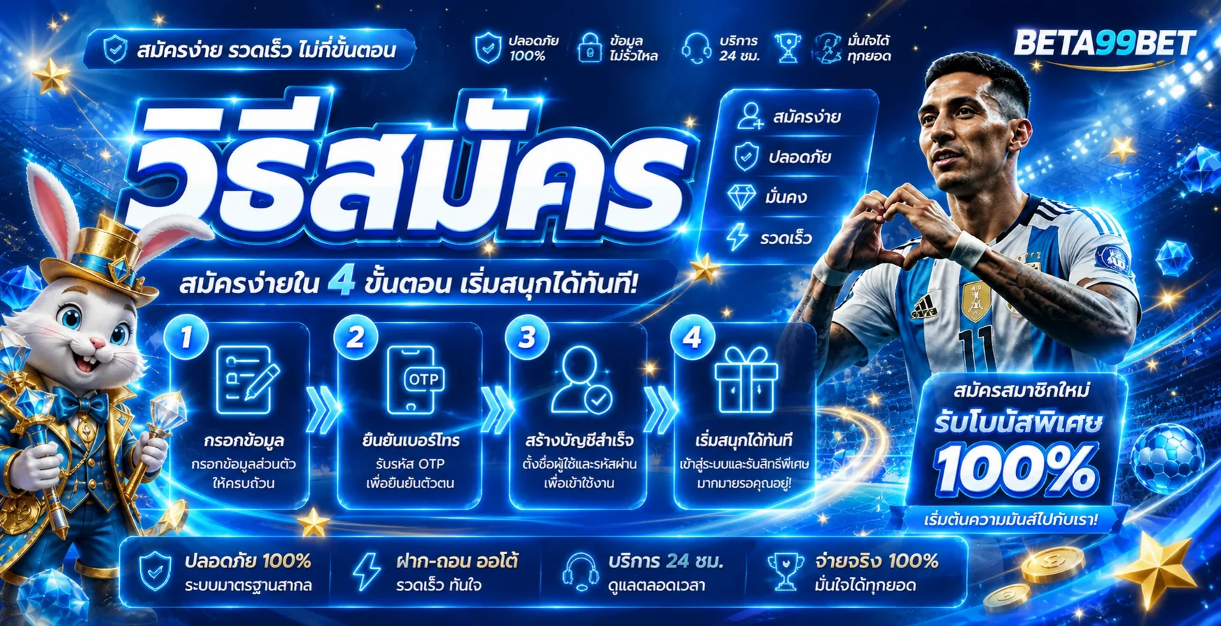 BETA99BET ทางเข้าเว็บตรง สมัครง่าย ฝากถอนออโต้