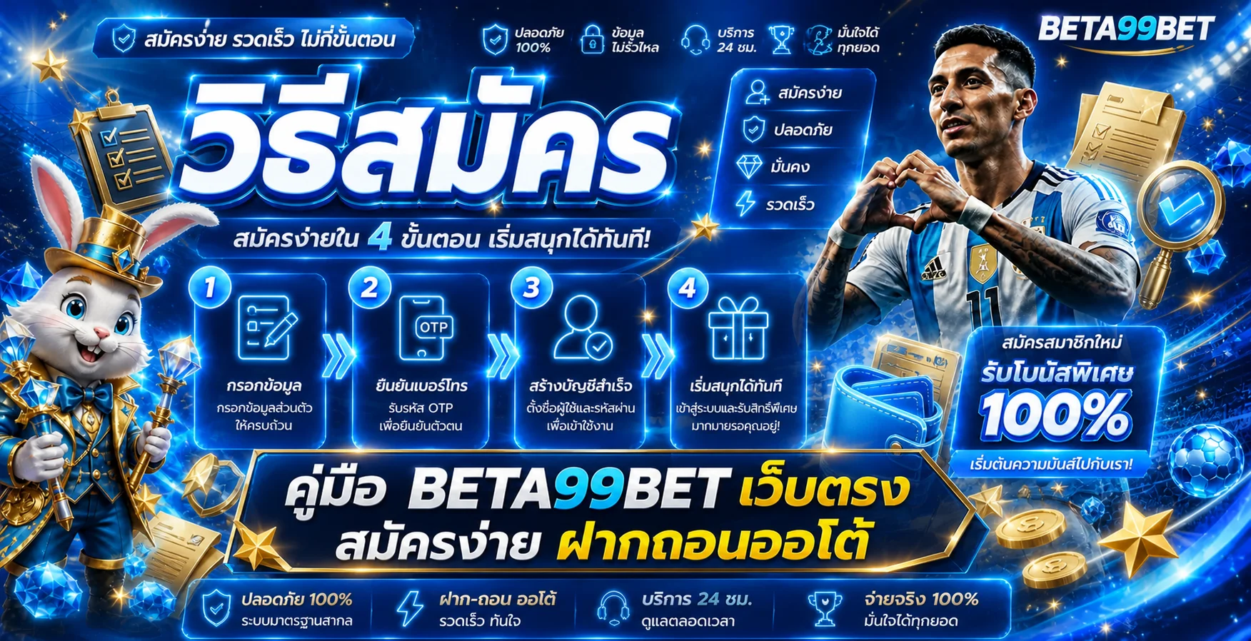 BETA99BET เว็บตรง เช็ก 8 จุดก่อนสมัครและฝากถอน